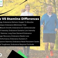 A man and woman run in a park, illustrating the differences between stamina and endurance.