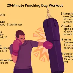 A man punches a heavy bag, demonstrating that a punching bag workout is good cardio. The image lists exercises for a 20-minute routine.