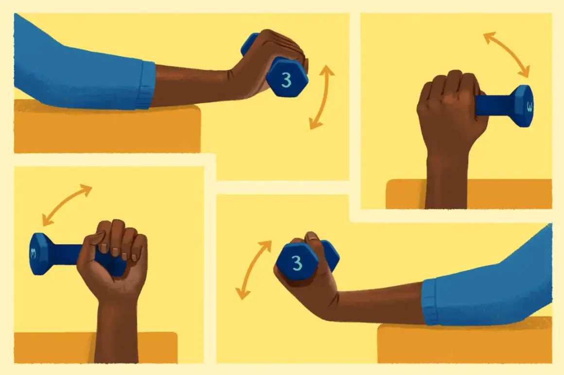 Illustrations show four ways to strengthen wrists using a 3lb dumbbell: wrist curls, reverse wrist curls, and radial and ulnar deviations.