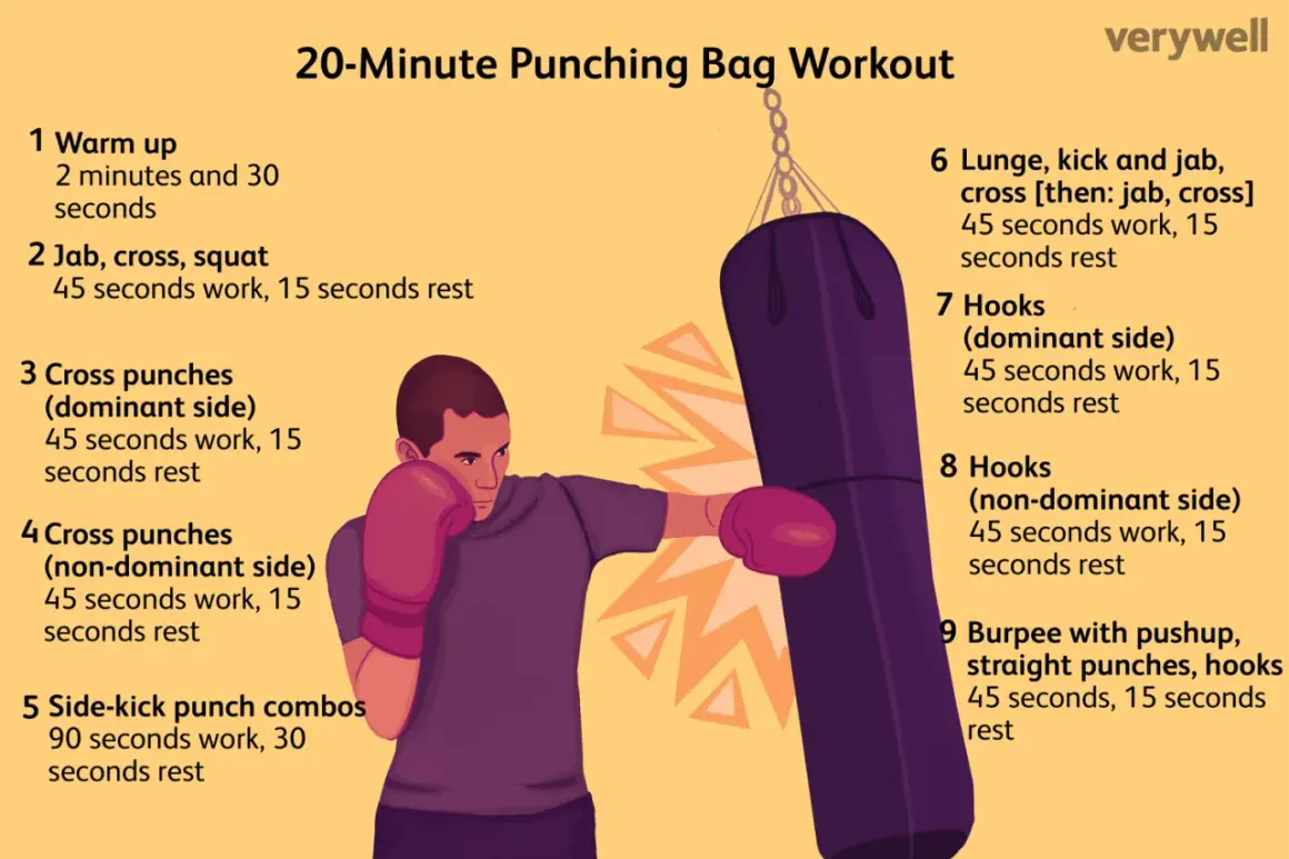 A man punches a heavy bag, demonstrating that a punching bag workout is good cardio. The image lists exercises for a 20-minute routine.